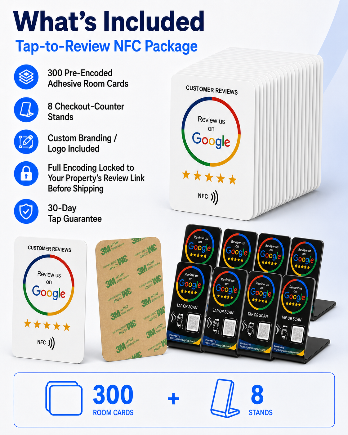 Room review card — showcase photo